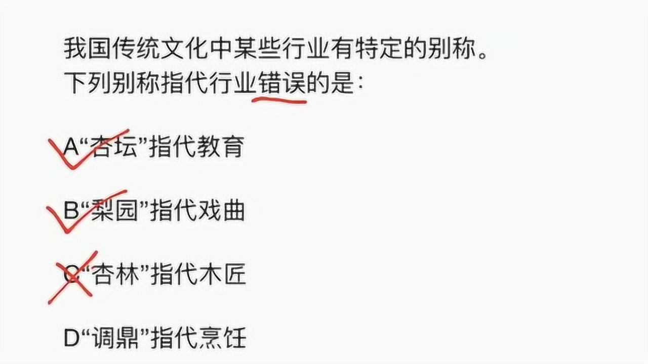 杏林的代称含义是什么