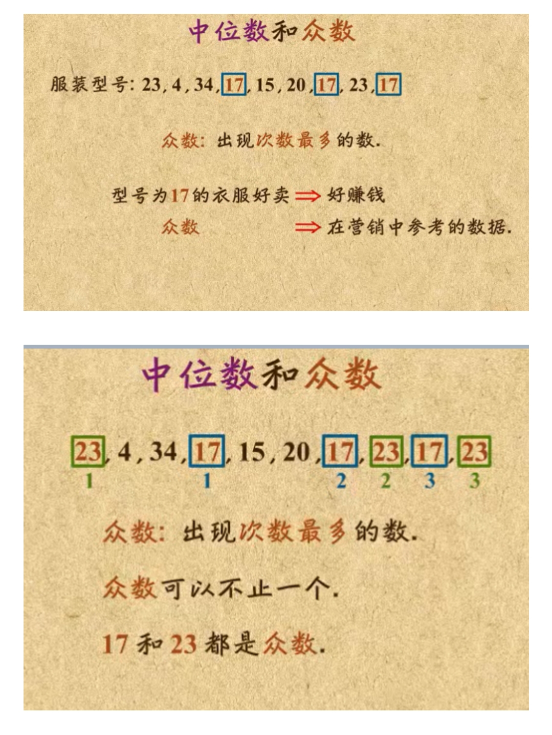 1代表多个意思
