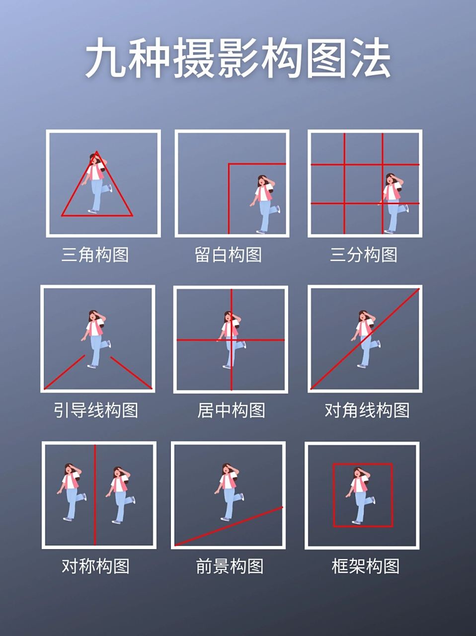 摄影师小白构图教程，一分钟就会
