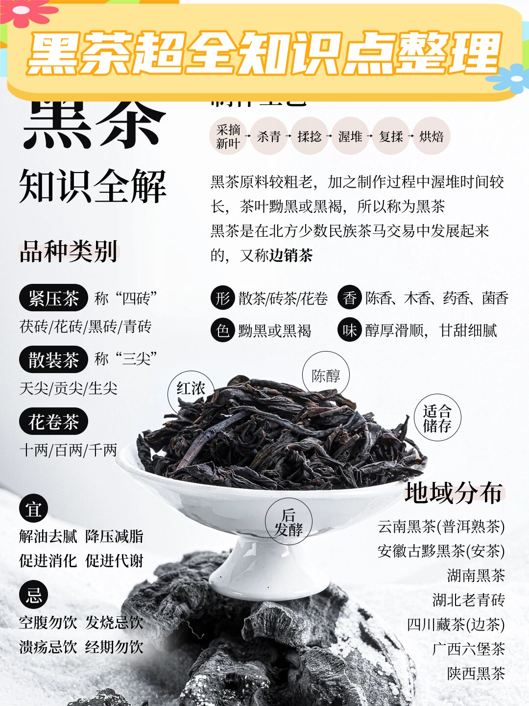 黑茶作为六大茶类中唯一的后发酵茶英文名为dark tea