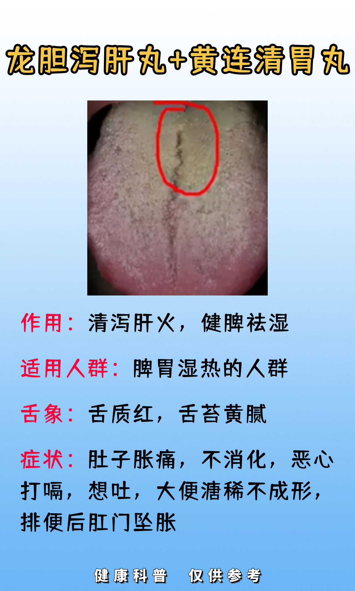 香连化滞丸治脾胃湿热图片