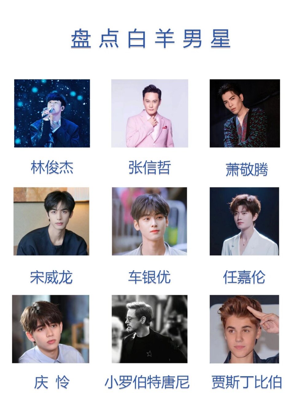 白羊男星来了有你喜欢的吗  白羊座的男明星,你喜欢的有哪些呢?