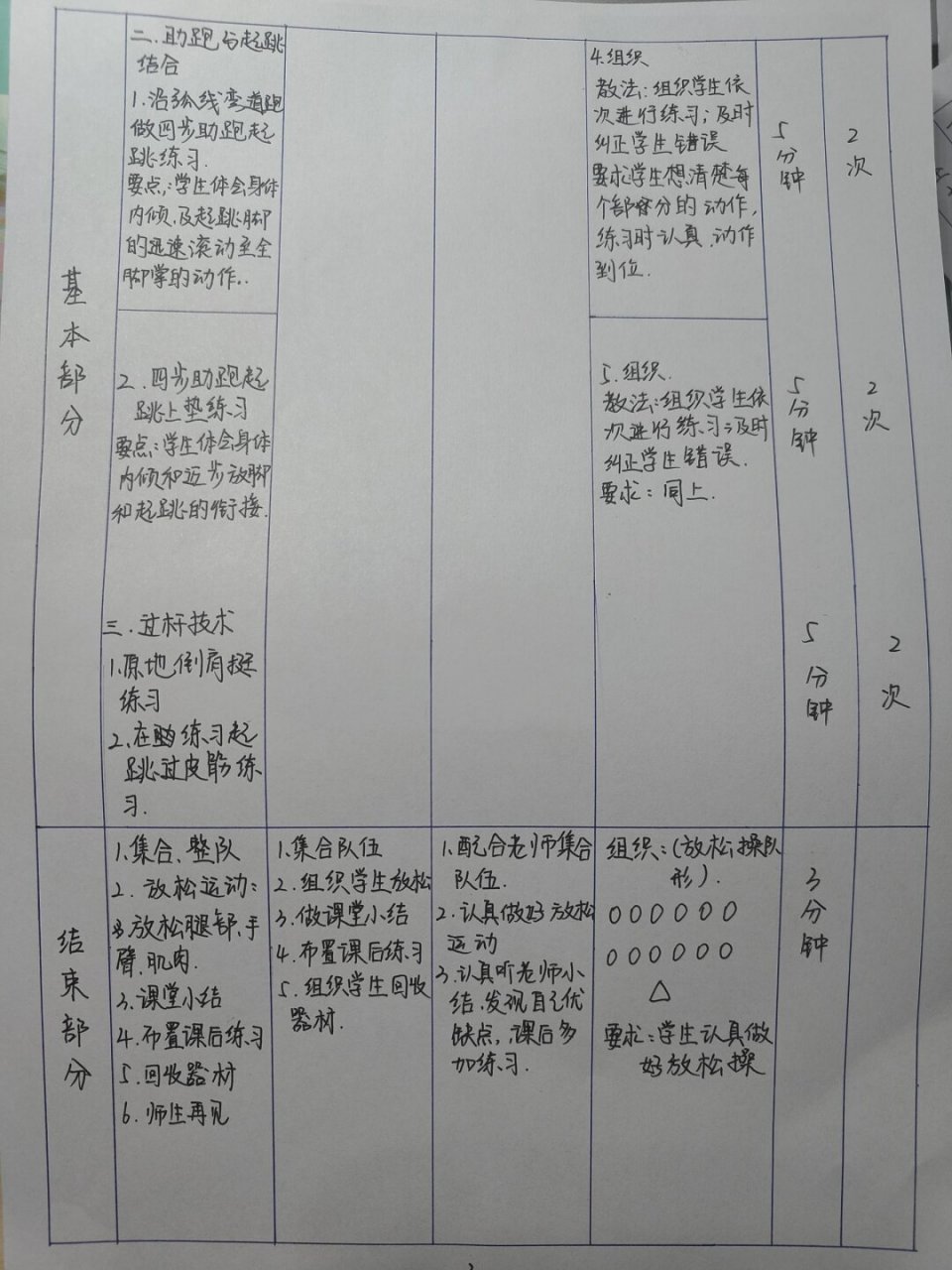 背越式跳高步点丈量法图片