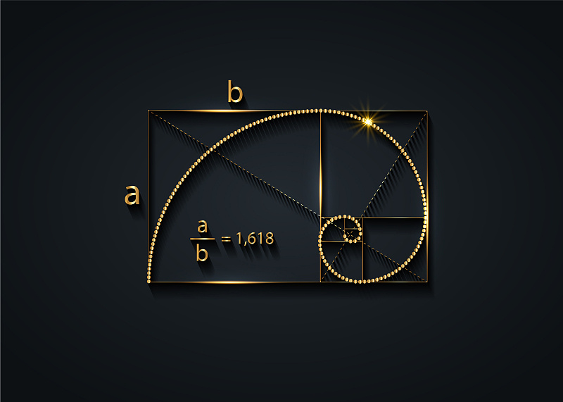 古代希腊认为矩形的长宽比为1.618时,是最和谐最美的比例