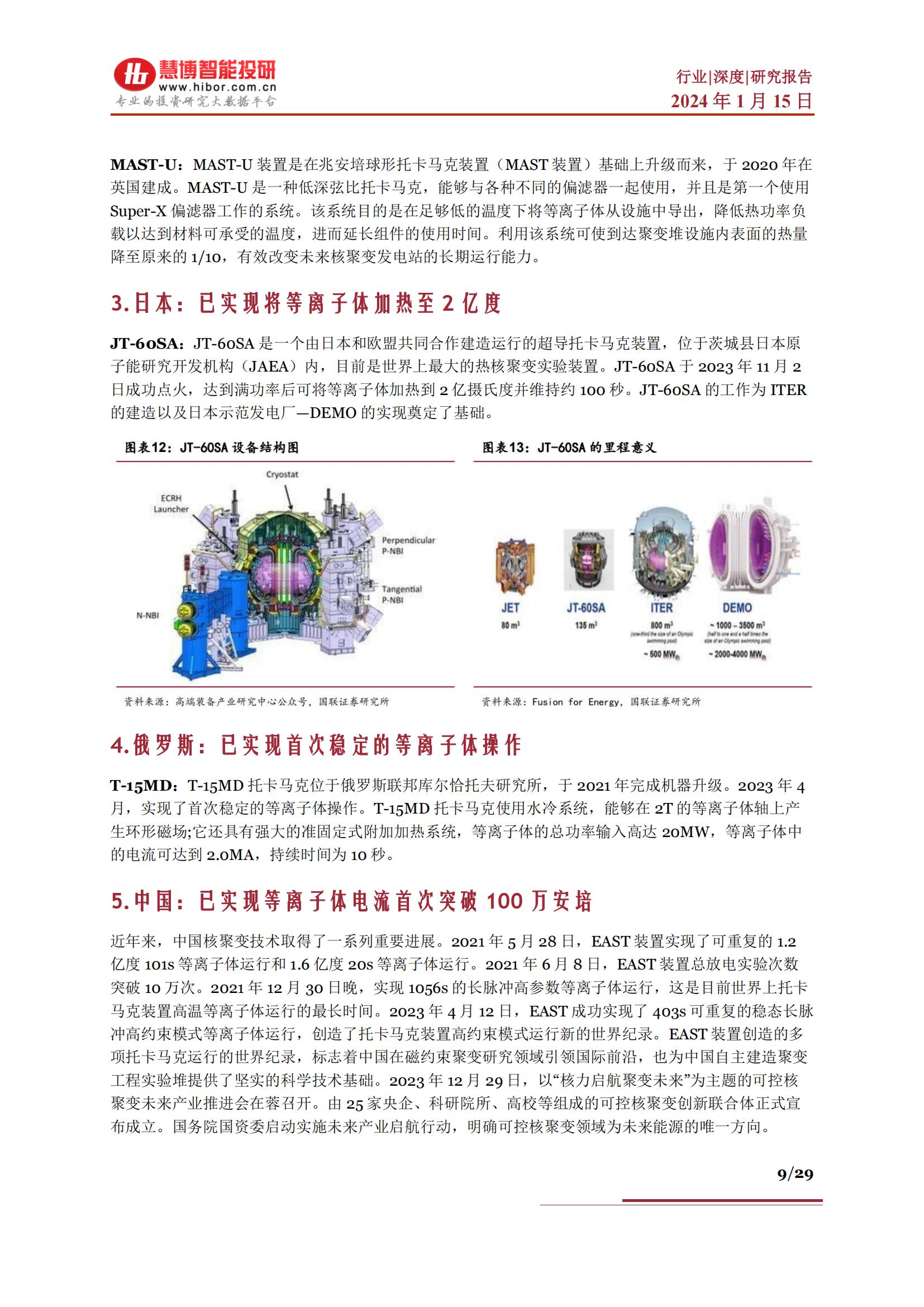 核聚变行业深度各国进展,商业化,市场空间,产业链及相关公司