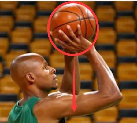 你知道三分球投篮技巧是怎样吗?