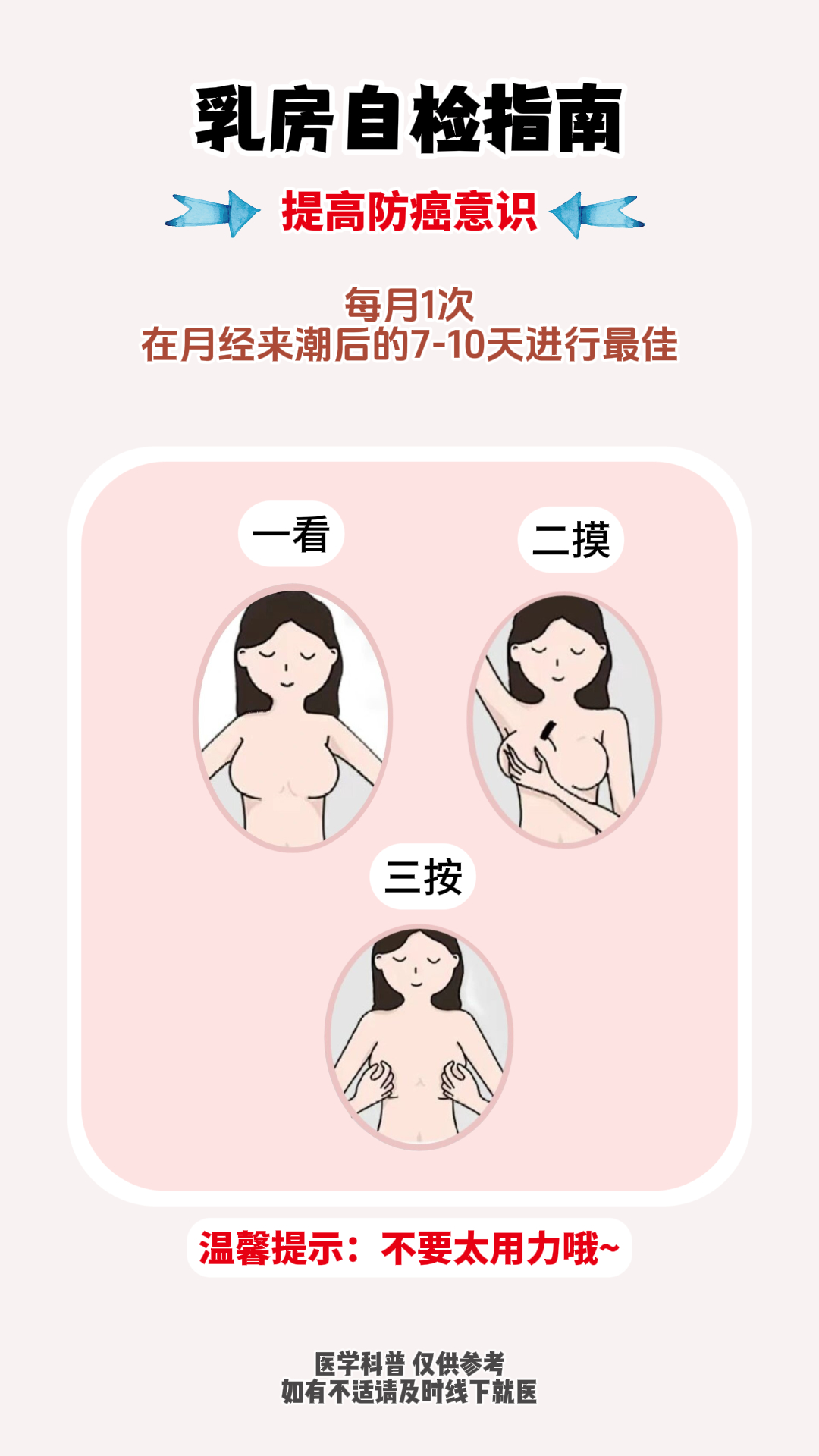 乳房自查方法图解图片