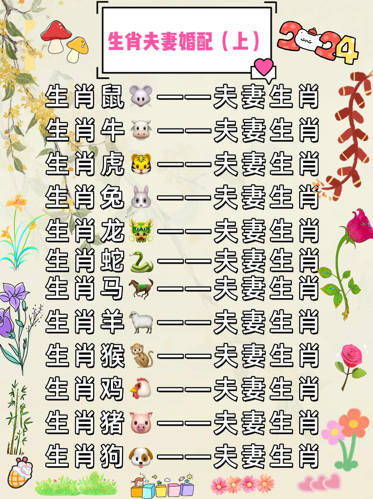 十二生肖的感情婚姻运势(2021年十二生肖的情感爱情)