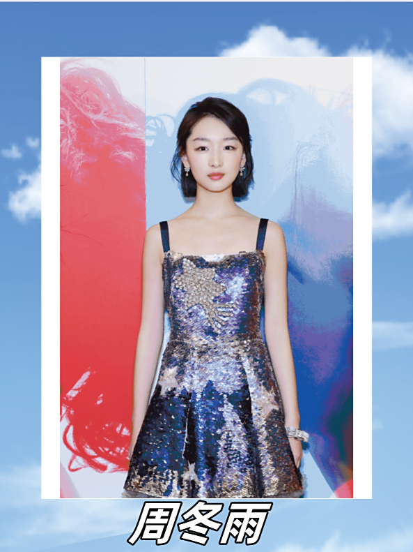 最近,不少人对周冬雨的星盘产生了浓厚的兴趣.