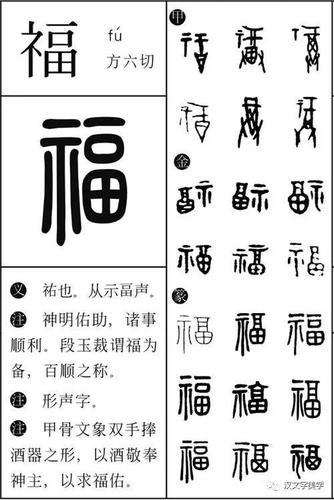 福字拆解开是"一口田",有何寓意?福字的由来!