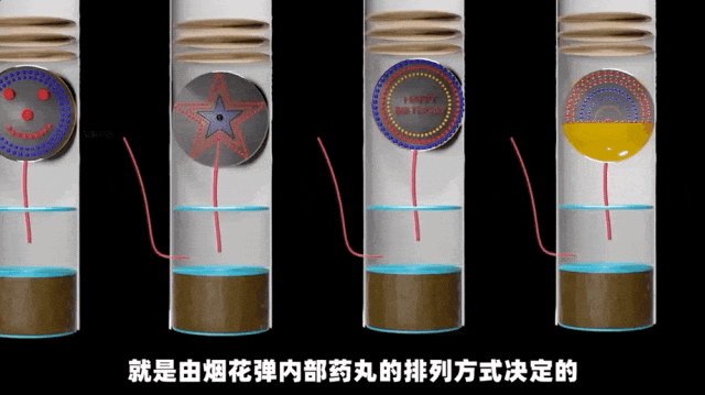 上面这3层是硬纸板能起到固定烟花弹的作用最后这个小尾巴就是引线