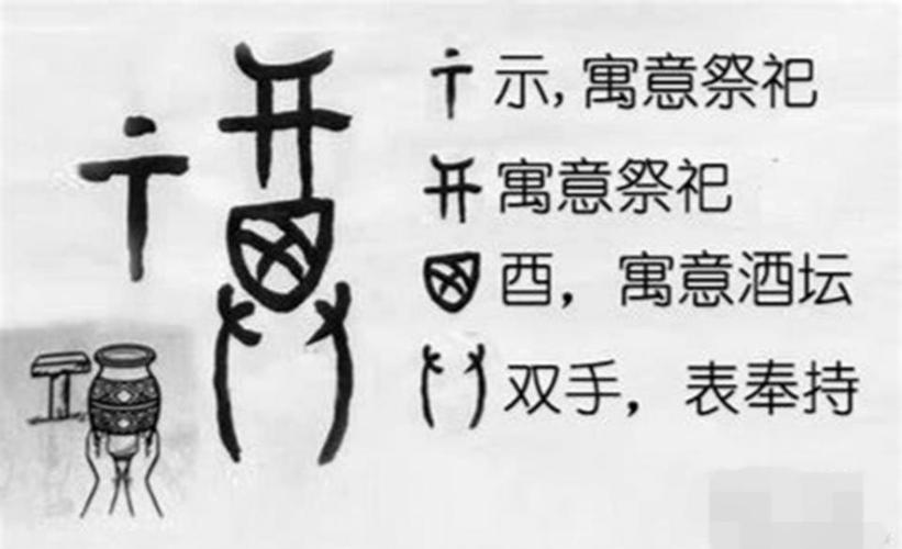 福字拆解开是"一口田",有何寓意?福字的由来!