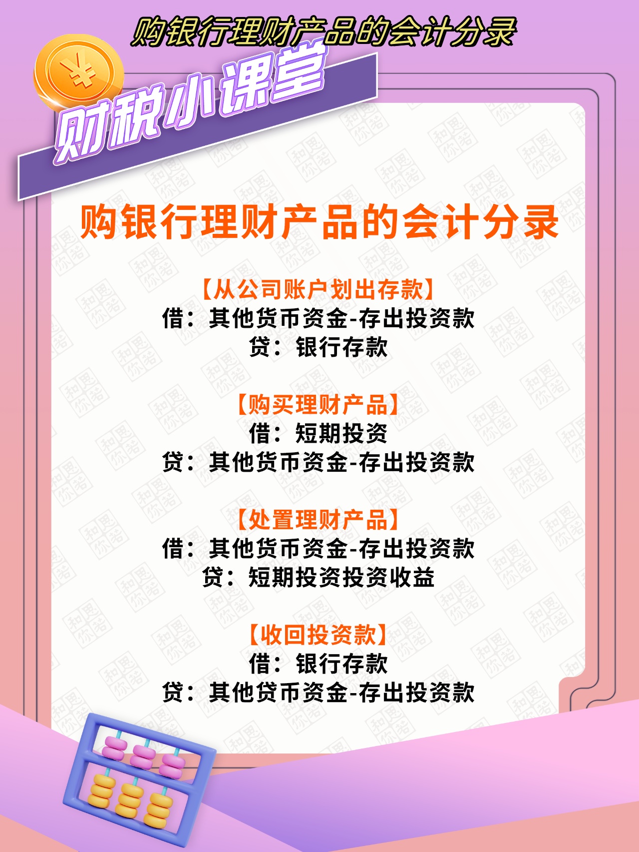 购银行理财产品的会计分录