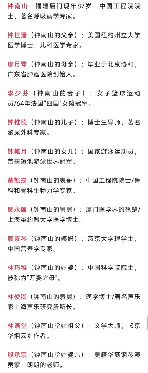 钟南山先生及其后辈是家族优秀传承的典范,他们不仅是受到家族声望和