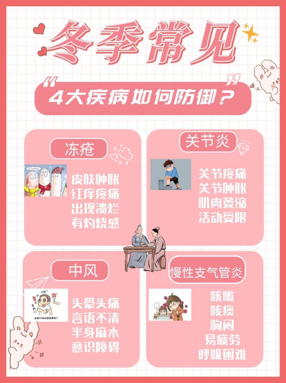 冬季易发4种疾病如何预防    在冬季,由于冷空气和各种生活因素的影响