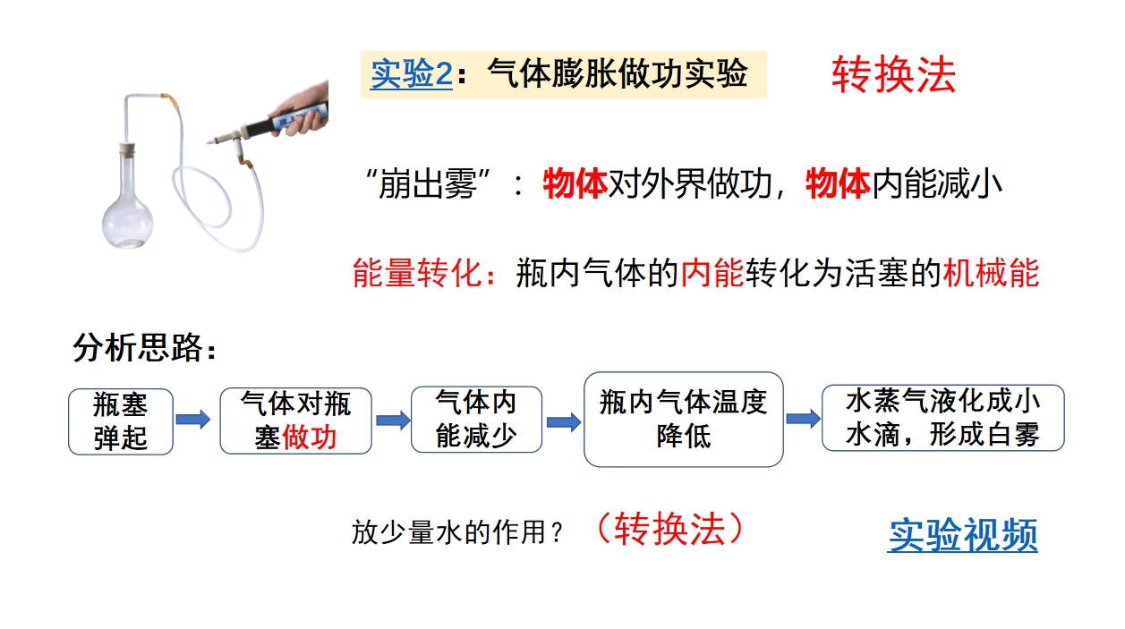 转换法解题技巧（物理实验）(物理实验中的转换法是什么意思)
