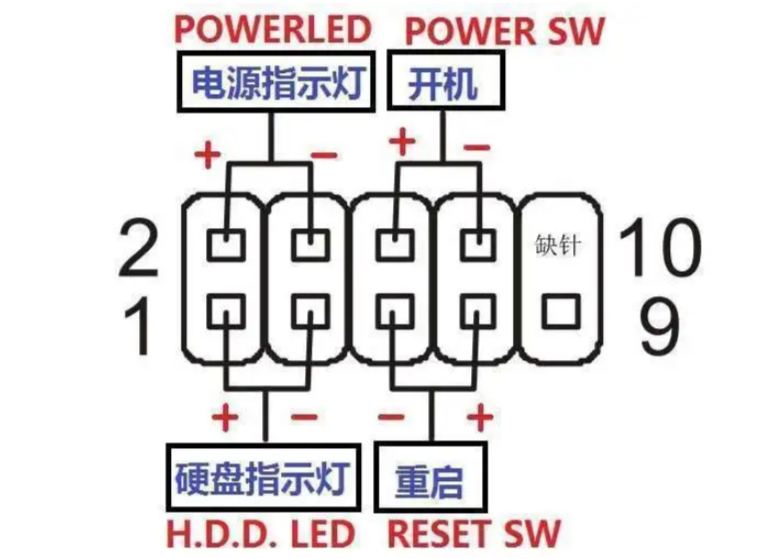 联想主板插针接法图解图片