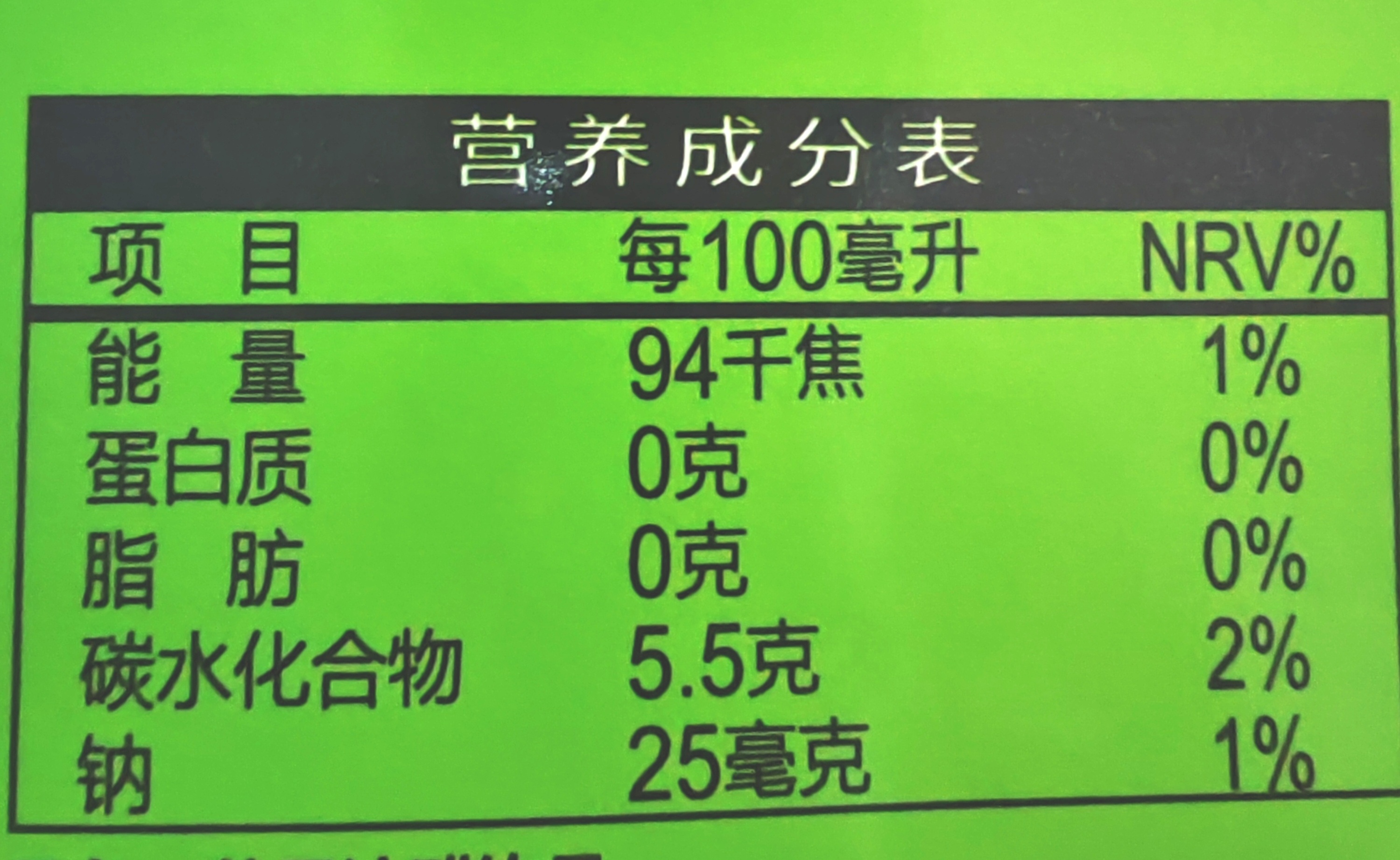 认识食品营养成分表,包装食品如何吃得健康