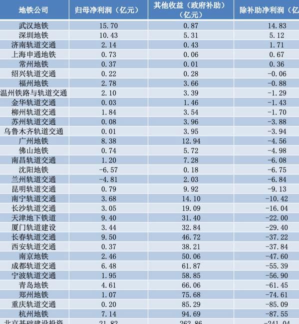 沈阳到重庆图片