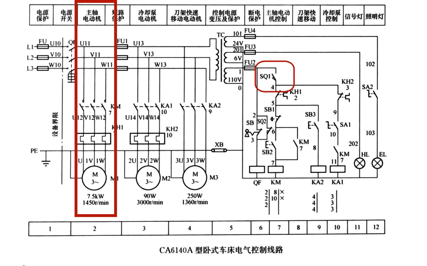 ca6140a型卧式车床电路运行原理