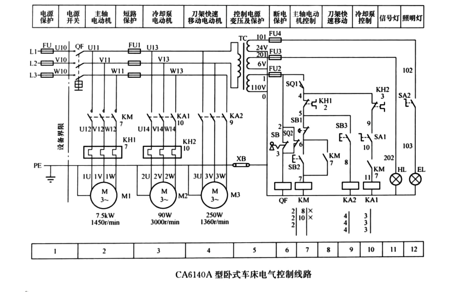 ca6140结构简图图片