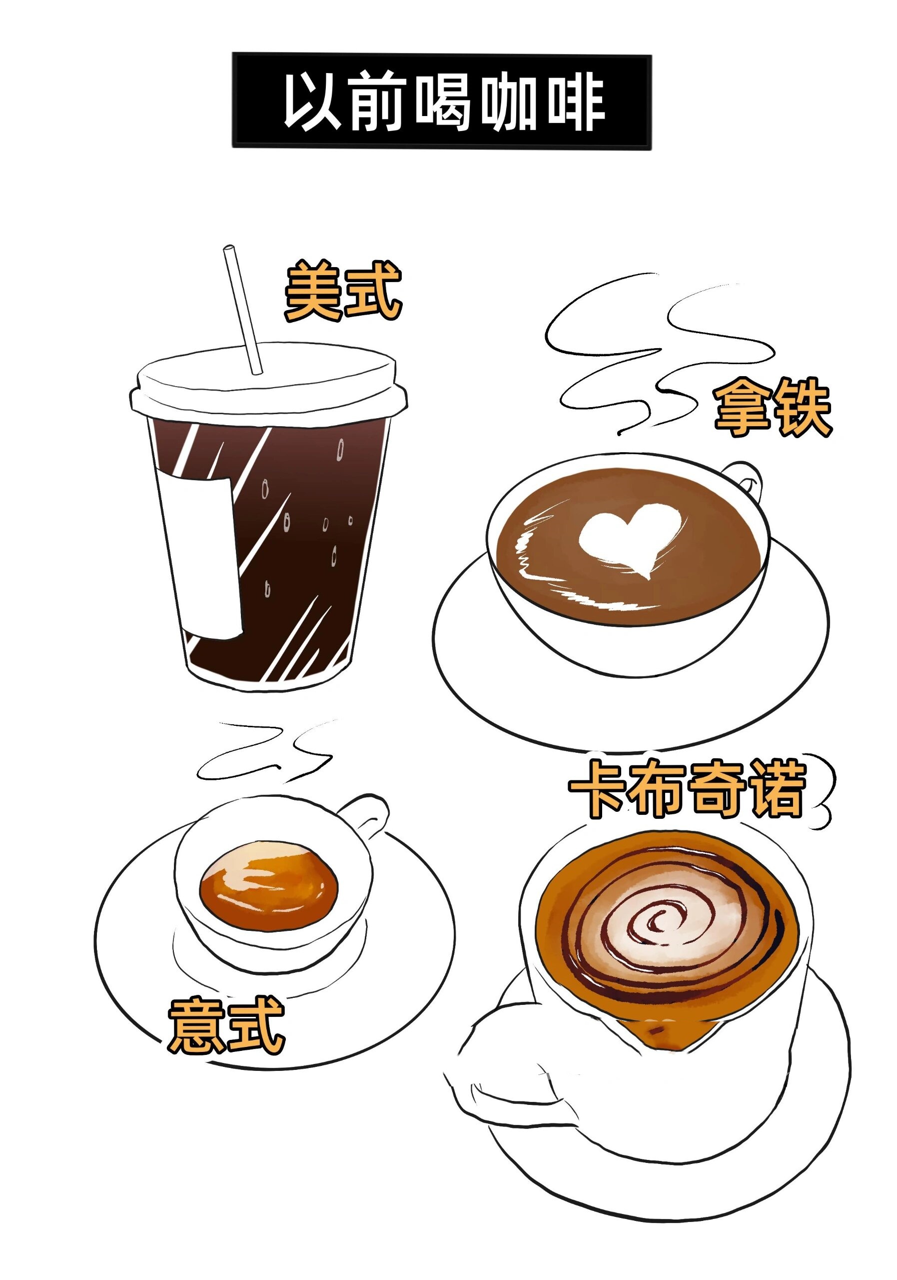以前喝咖啡 vs 现在喝咖啡