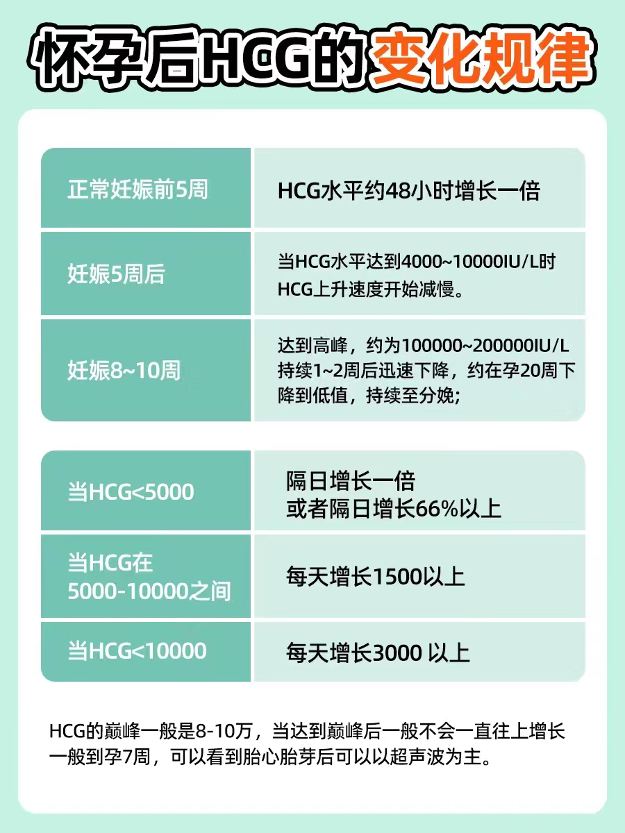 关于地坛医院代挂专家号服务-及时解决你就医问题的信息