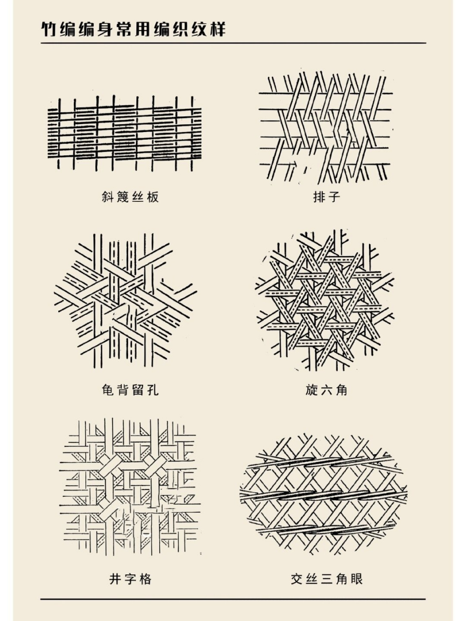 竹编花样编织法图片