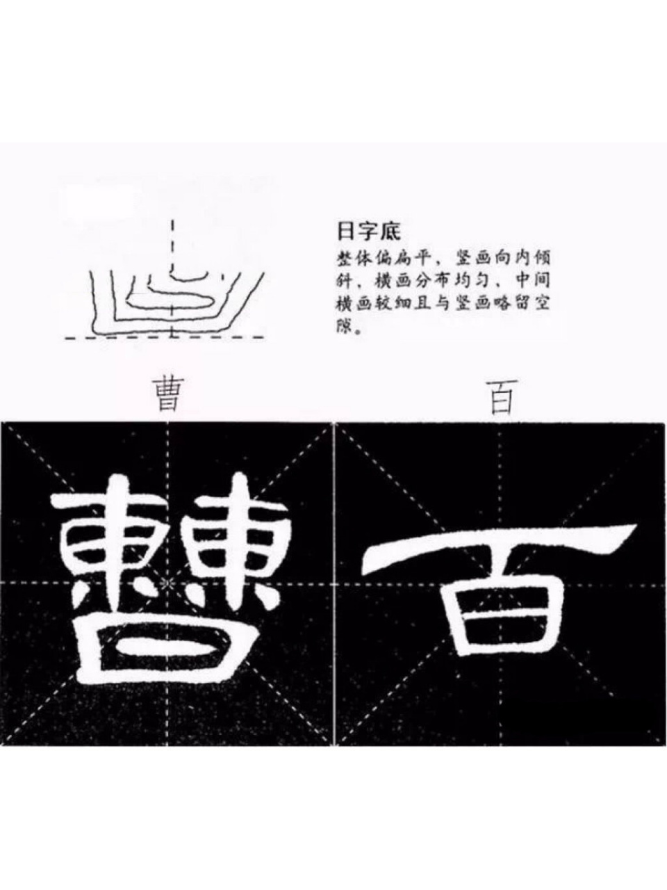 书法|汉隶《曹全碑》笔画与偏旁写法,很实用!