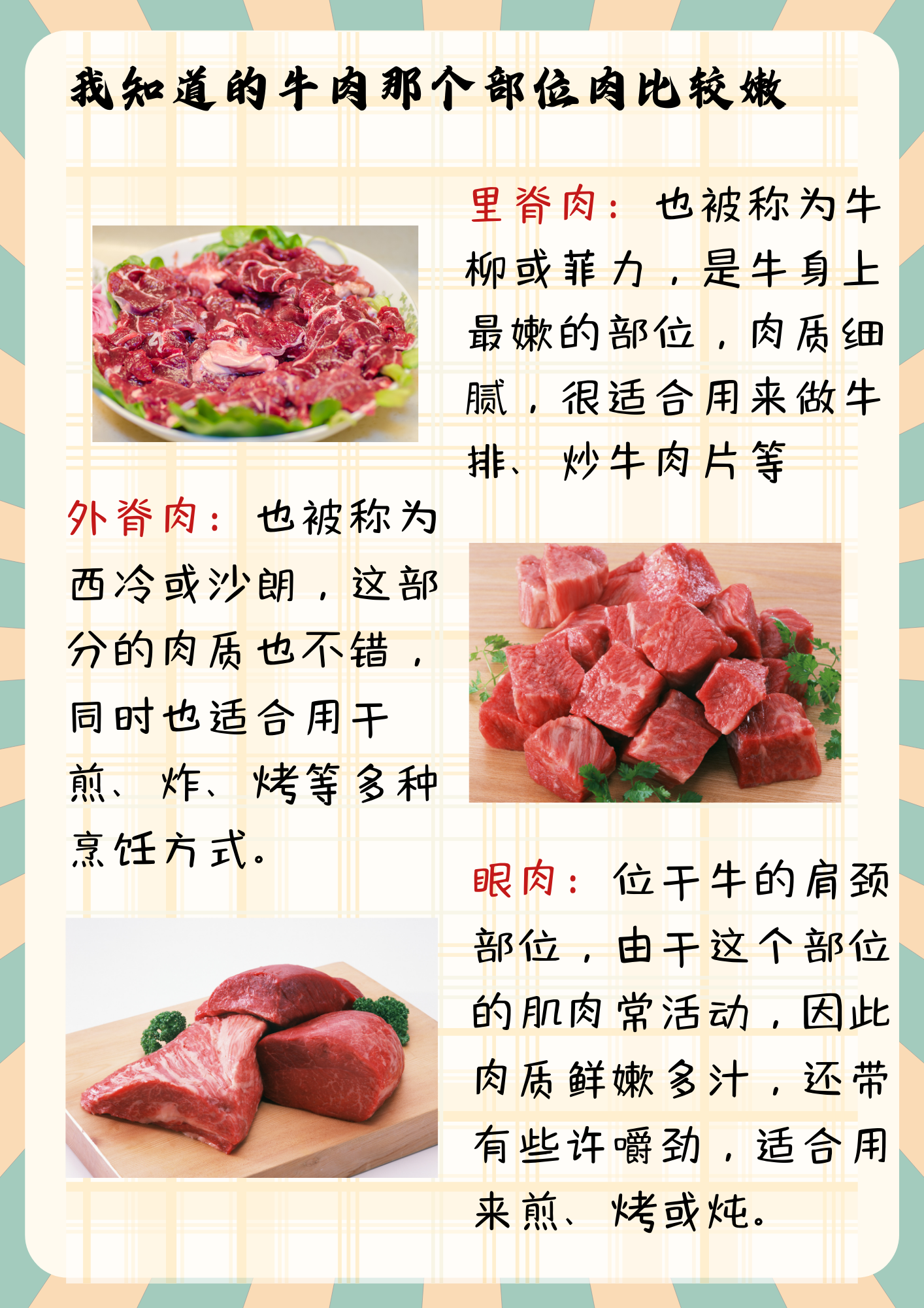 里脊肉:最嫩部位,适合牛排和炒牛肉片 2