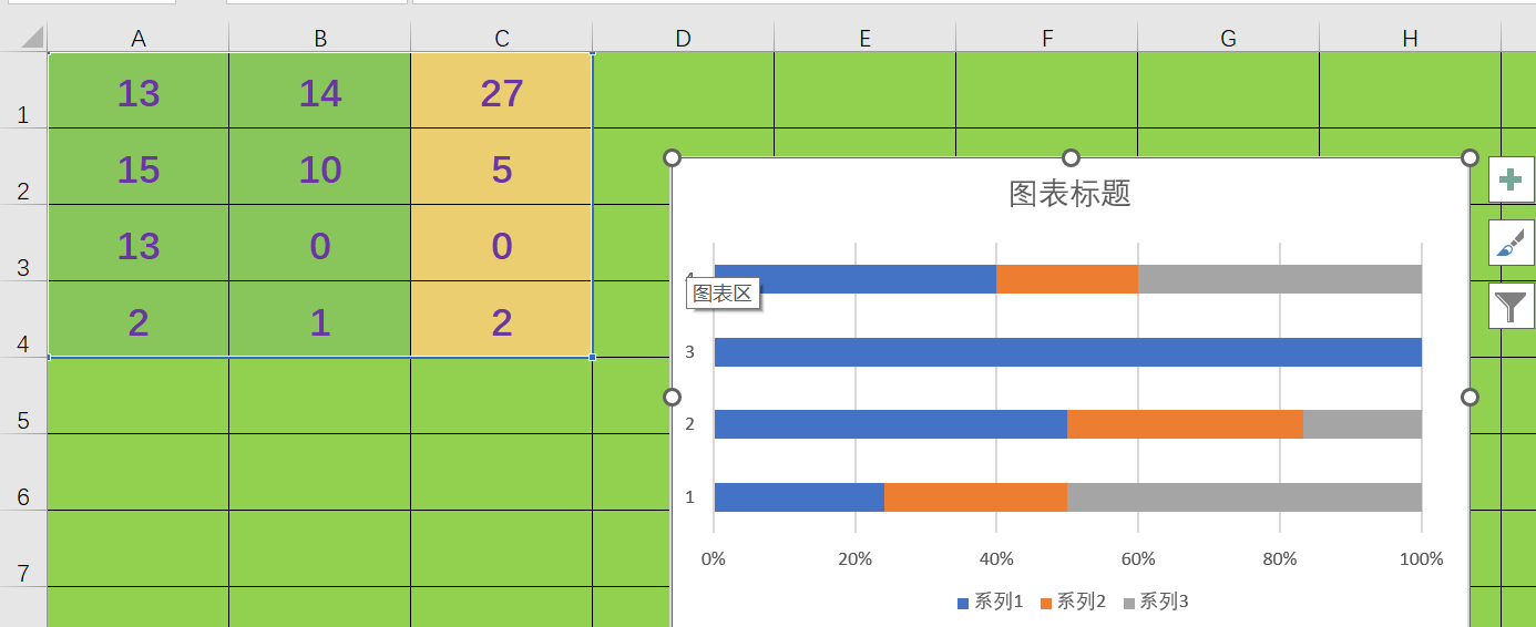 excel左右对比条形图图片