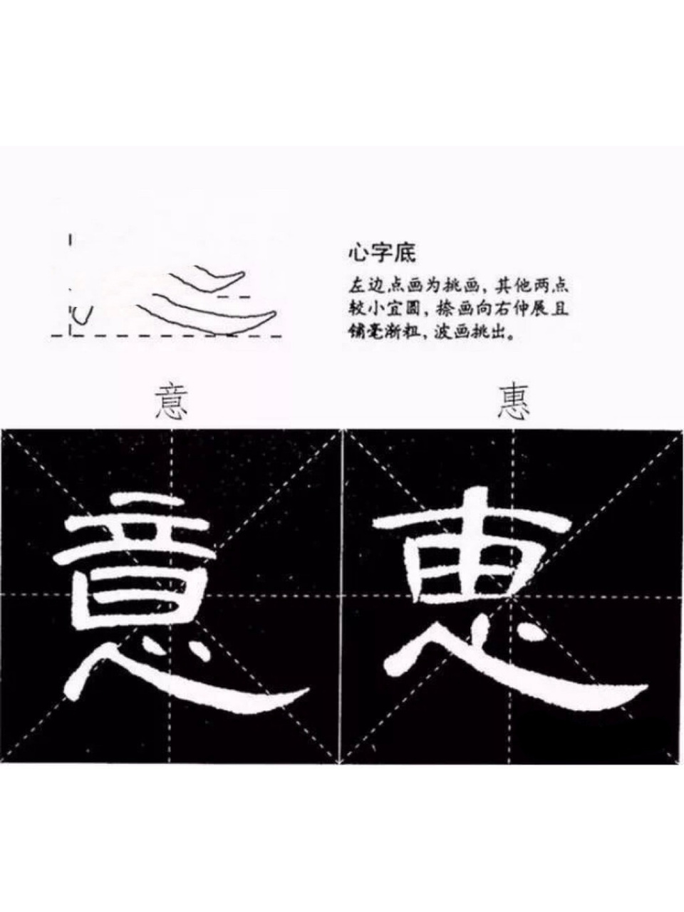 书法|汉隶《曹全碑》笔画与偏旁写法,很实用!