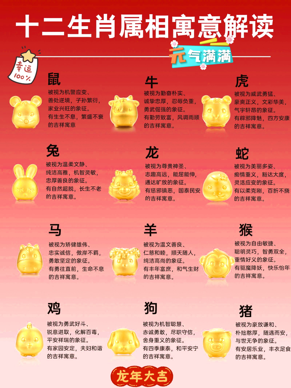 十二生肖今年运气运势(十二生肖的今年运势怎么样?)