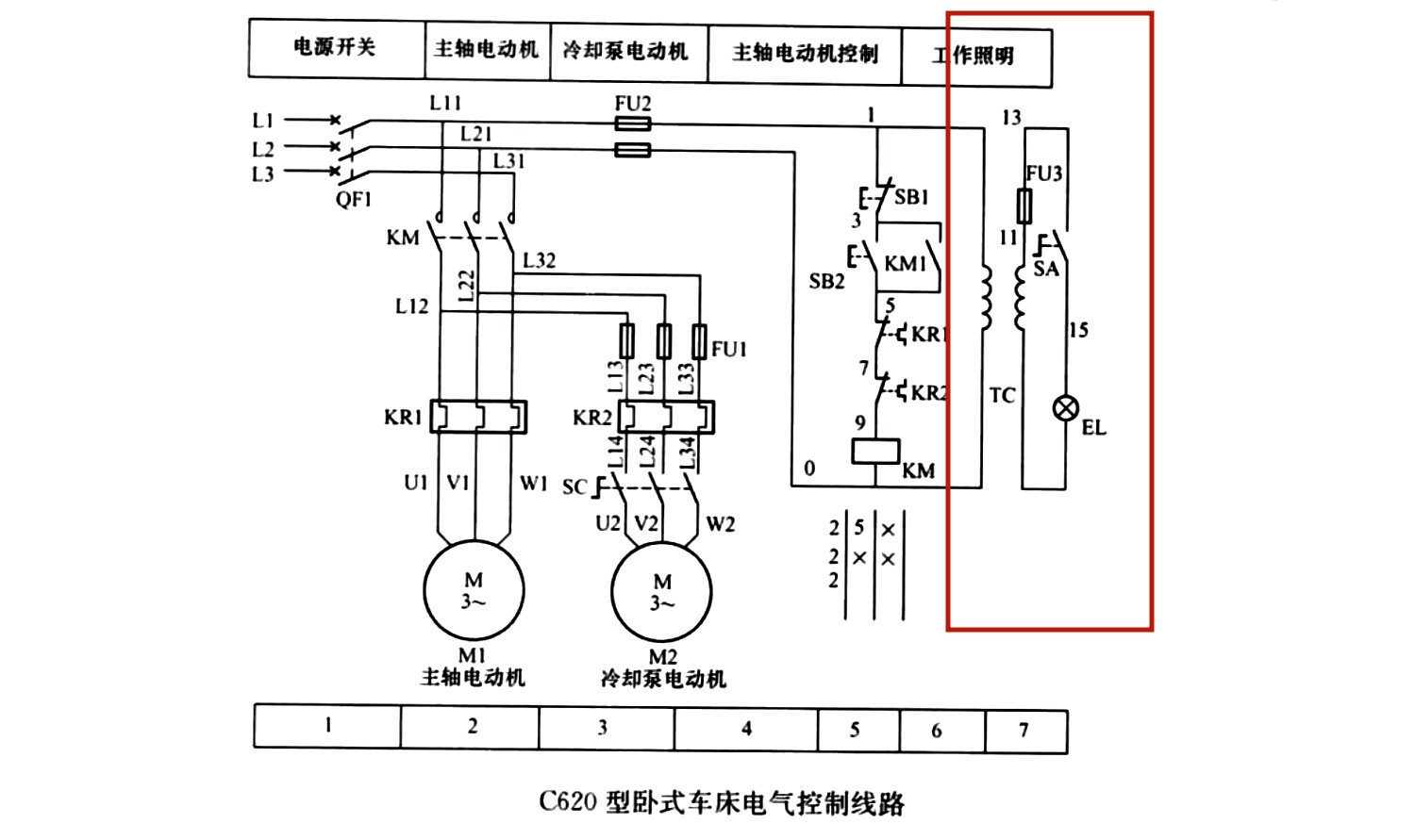 c620型卧式车床电气控制线路