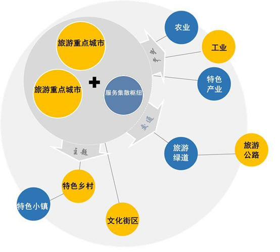 乡村品牌研究院