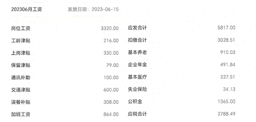 到账了,中石油某员工公积金明细曝光
