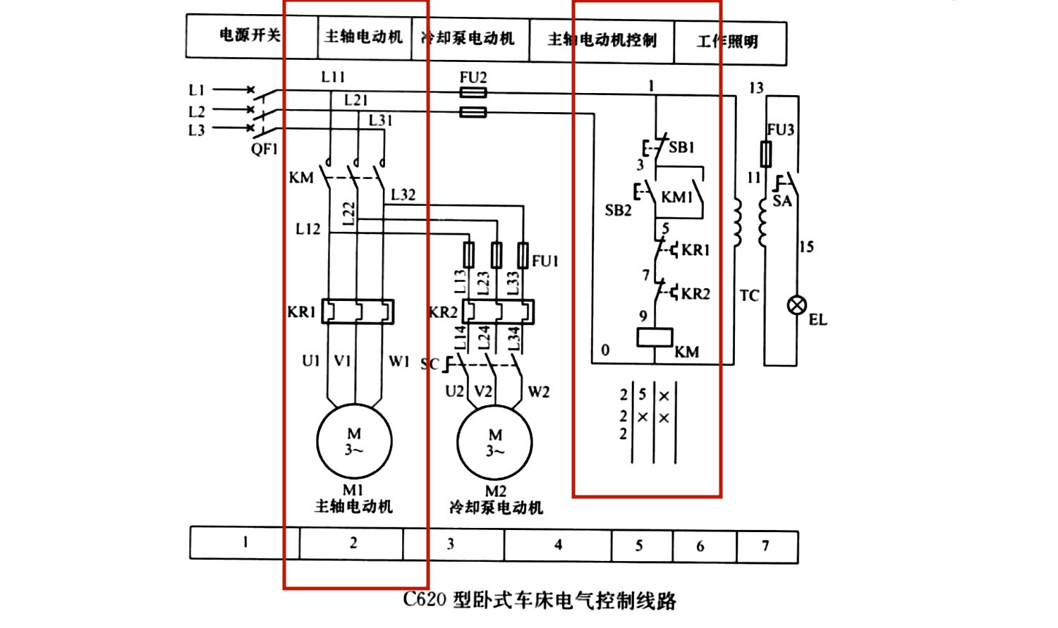 c620型卧式车床电气控制线路