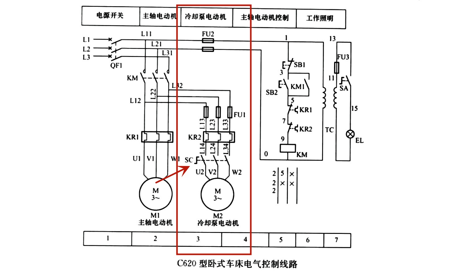 c620型卧式车床电气控制线路