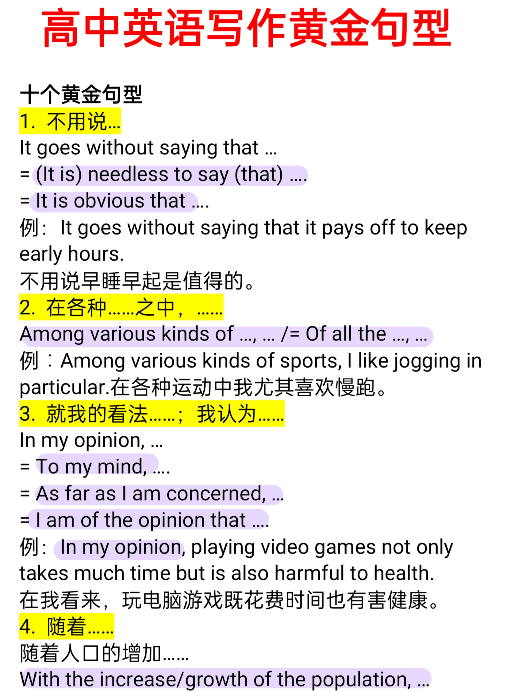 高二英语句型汇总(写作常用)