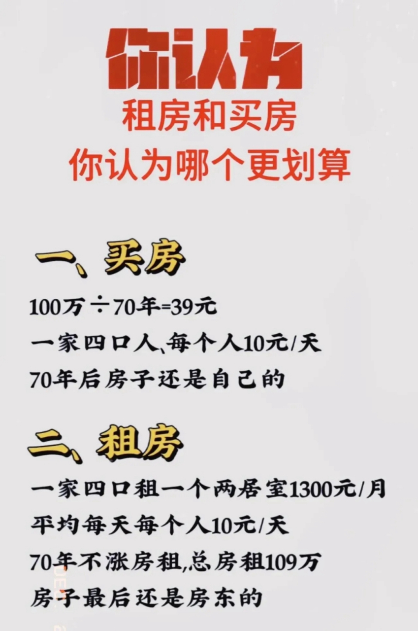 包含租房买房哪个更划算的词条 包罗
租房买房哪个更划算的词条（包砣网租房） 租房