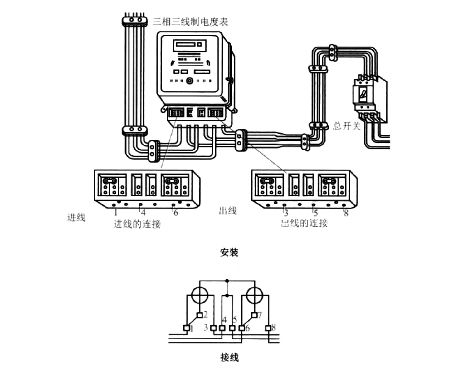 三相三线制电度表接线图