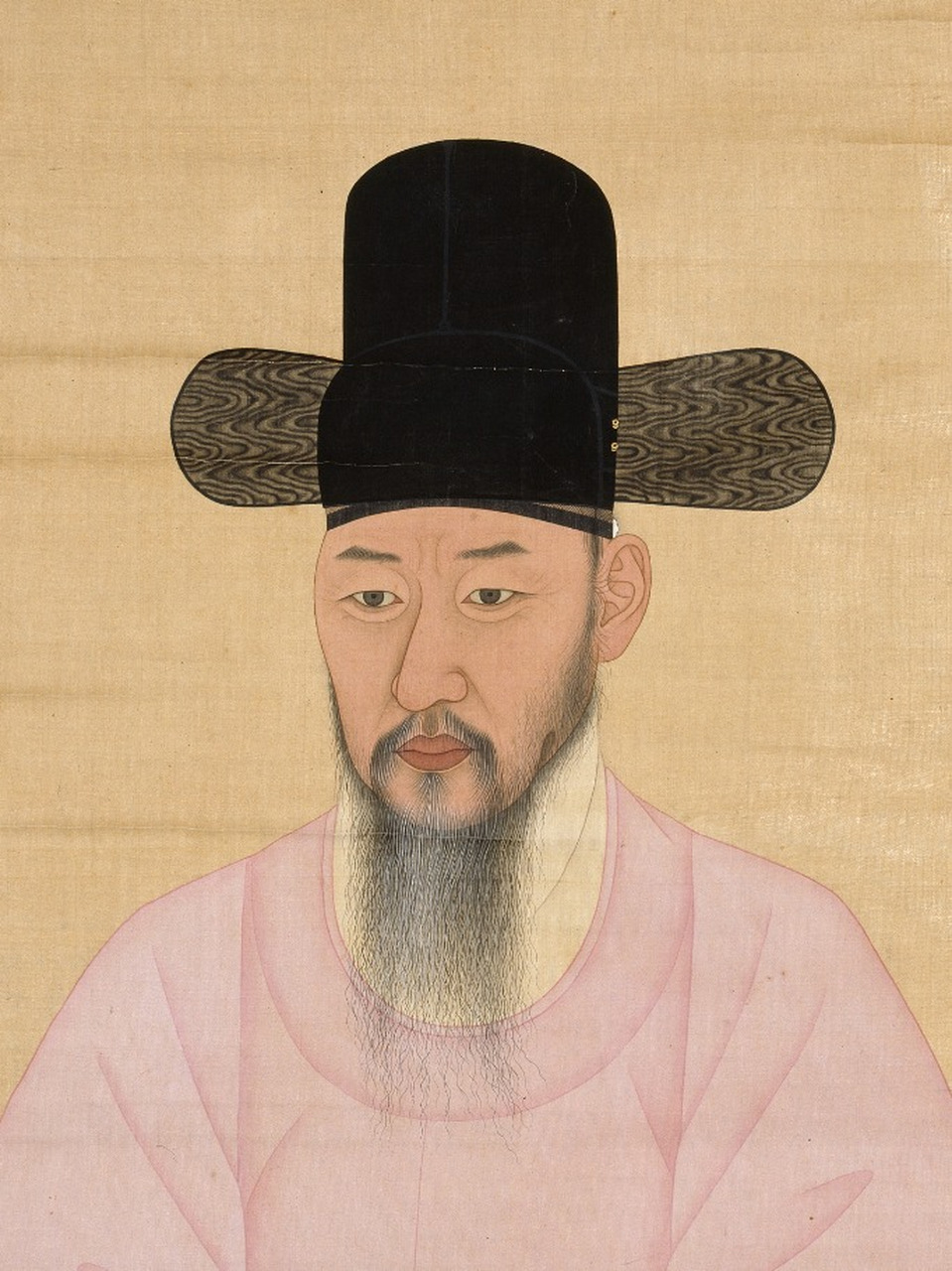 十八世纪李氏朝鲜的士大夫阶层  洪樂性,生于1718年,逝世于1798年.