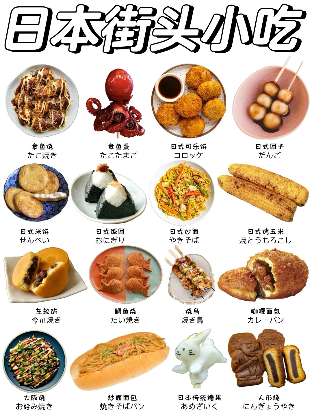 日本人气街头小吃有哪些  章鱼烧:选用优质面粉,鸡蛋,日式高汤等原料