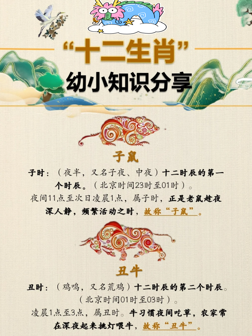 传代表什么生肖