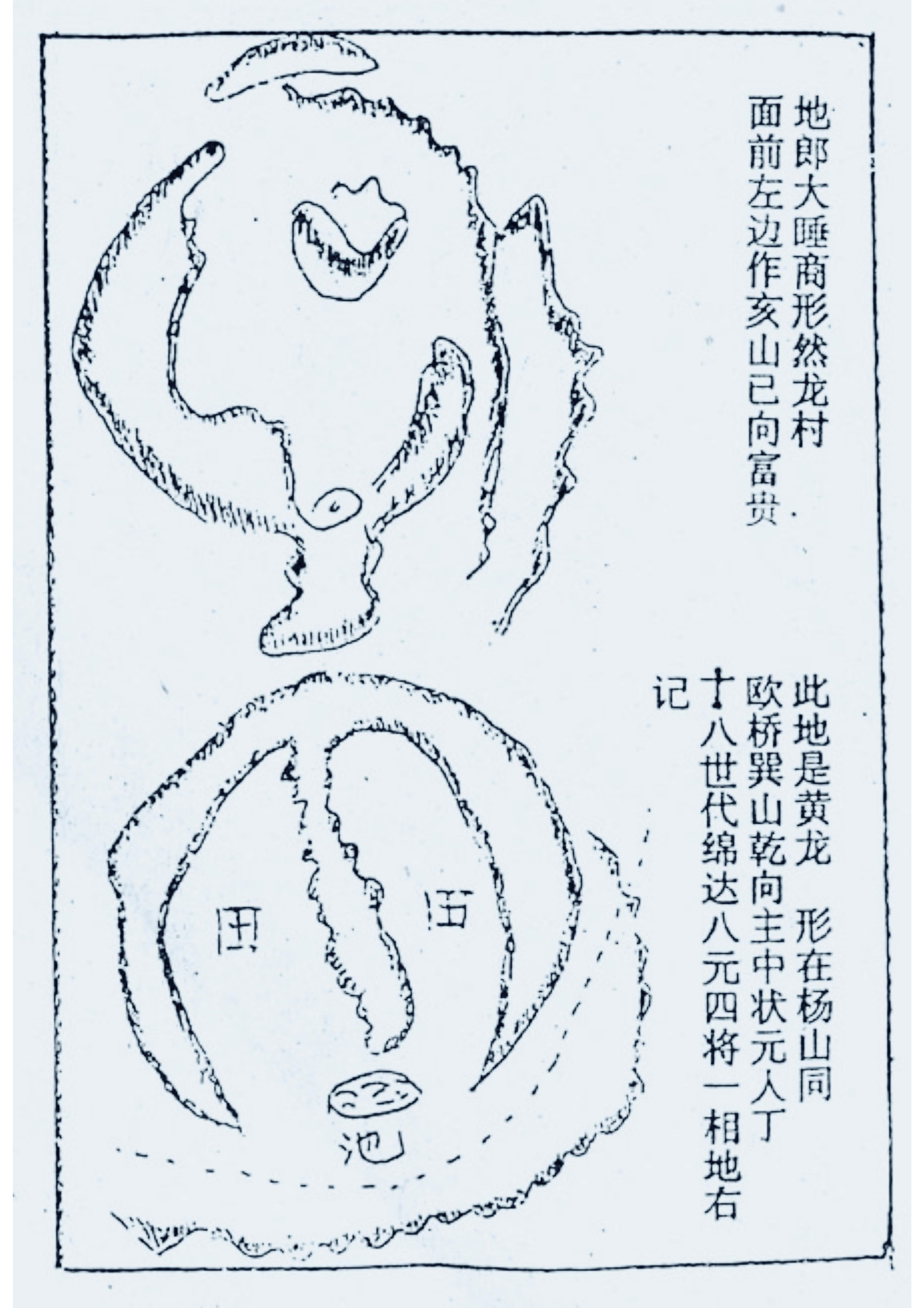 风水地理万山图解图片