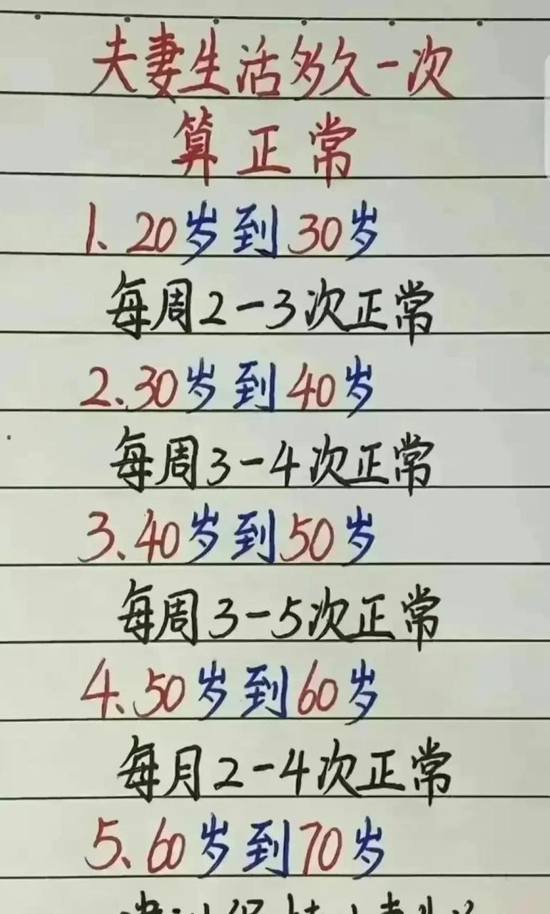 夫妻生活多久一次算正常?看完知识大涨,太精辟了!