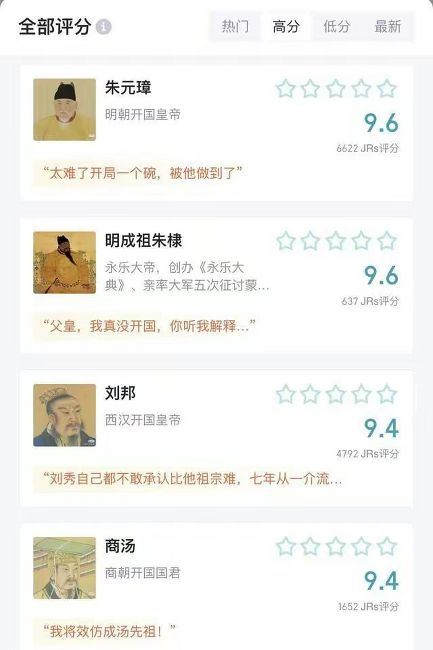 历史总得 分榜最新 虎扑解析相关图片1