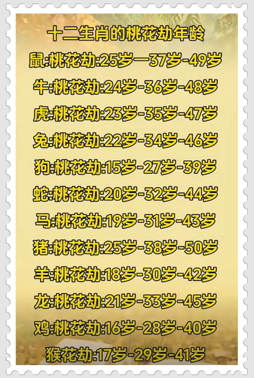 十二生肖桃花劫的年龄 十二生肖的桃花劫在哪一年?