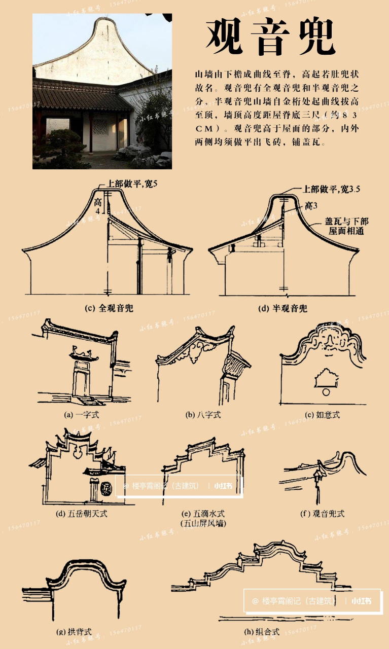 古建筑墙体各部位名称图片