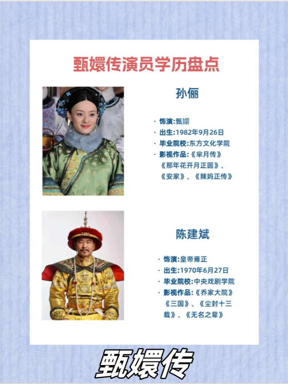 来放松一下,看看《甄嬛传》这部电子榨菜吧!